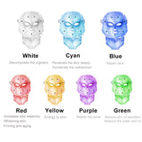 Beauty Machine 7 Colors Light LED Facial Mask With Neck Skin Rejuvenation Face Care Treatment Beauty Anti Acne Therapy Whitening