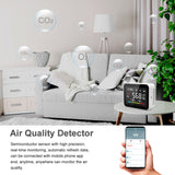 Tuya Wifi CO2 Meter VOC Gas Detector Smart Air Quality Monitor Automation Alarm Detector Temperature Humidity Sensor