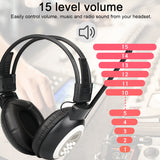 TR101 FM Headphone Radio Receiver Wireless Headset Radio Earphone Receiver For Conference Simultaneous Interpretation