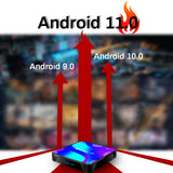 Transpeed Android 11 TV BOX 2.4G&5.8G Wifi 32G 64G 128G 4k 3D Bluetooth TV receiver Media player HDR+ High Qualty Very Fast Box