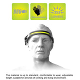 LED Headlamp 350 Lumens,Weatherproof,USB Charge, Great Performance Head Light for Outdoors, Camping, Running