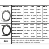 5M Nylon Braided  PTFE AN6-AN6- Fuel Hose Oil Gas Cooler Hose Line Pipe Tube Outside  Braided Inside PTFE