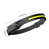 LED Headlamp 350 Lumens,Weatherproof,USB Charge, Great Performance Head Light for Outdoors, Camping, Running