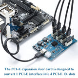 1 To 4 Port PCI Express Switch Multiplier PCI-E X1 To 4PCI-E X16 Expansion Kit  HUB 6Pin Sata USB Riser Card for BTC Miner Minin