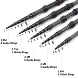 1.8m2.1m2.4m2.7m3.0m ultrashort telescopic fishing rod carbon carp rod Portable Travel Trout Spinning Rod Long shot fishing pole