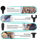 Body and Muscle Massager  No Side Effects- Massager for Neck and Back Reduces Back & Neck Pain Alleviates Muscle & Joint Pain