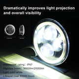 5.75 inch LED motorcycle Headlight Halo White DRL Angel eyes turn signal light For Harley Sporster Touring Super Glide Dyna