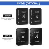 M-VAVE WP-10 / SWS10 2.4GHz Wireless Earphone Monitor Transmitter Receiver Support Stereo Mono Recording Function Cuvave