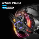 Carbon Fiber Baitcasting Reel 5+1BB  Baitcaster Reel Fishing Reel High Speed 6.3: 1 Gear Ratio Magnetic Brake System for Fishing