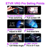 ETVR 3D Movies Games Glasses VR  Google Cardboard Immersive Virtual Reality Headset With Controller Fit 5-7 Inch Smart Phone