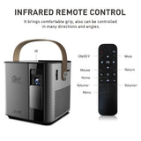 1280*720P DLP Smart Projector IMK98  Android 5.1 AmlogicT968 2GB 16GB  2.4G/5G WIFI Bluetooth 4.1 LED Projector For Home Theater