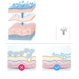 Portable Humidifier Nano Mister Facial Steamer Device Beauty Spray Hydrating