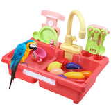Bird Feeder Bird Bath Tub Parrot Automatic Bathtub Swimming Pool Bird Cage Bathroom Toys Faucet Bird Shower Pool Bird Product