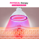 Beauty 660nm 850nm Red Light Therapy for Full Body Facial Rejuvenating Skin Care Blue Light Acne Treatment Physical Therapy Lamp