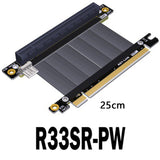 R33SR-PW PCIE X16 to PCIE X16 Extension Cable 270°Inverted Riser Cable 128G/Bps for RTX3060 ETH BTC Miner