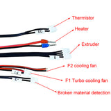 3D Printer Upgraded Parts Proximity Print Head Kit Extrusion Kit  Universal 1.75mm High Temperature for Ender-3/Ender-3 Pro
