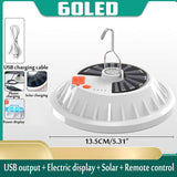 Rechargeable LED Bulb Lamp Remote Control Solar Charge Lantern Portable Emergency Night Market Light Outdoor Camping Home