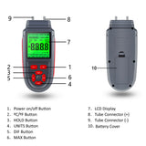 Digital Manometer Dual Port Air Gas Pressure Tester Differential Pressure Gauge with LCD Backlight Battery or USB Cable Powered