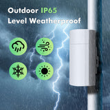 5.8G Point to Point Wireless Bridge CPE58G 100Mbps Wired Speed Dialing Outdoor CPE with 12dBi WiFi Antenna 1.3mi Transmission