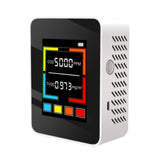 Rechargeable CO2 Meter Digital Air Quality Monitor Carbon Dioxide TVOC Detector E5BE